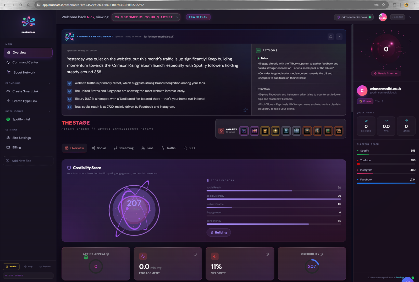MusicIntel Dashboard Banner
